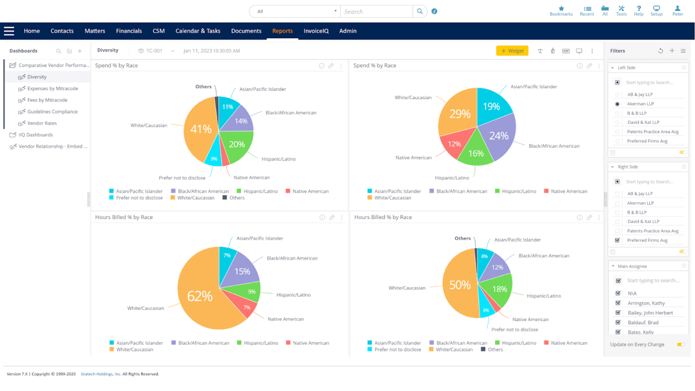 Mitratech diversity reports dashboard