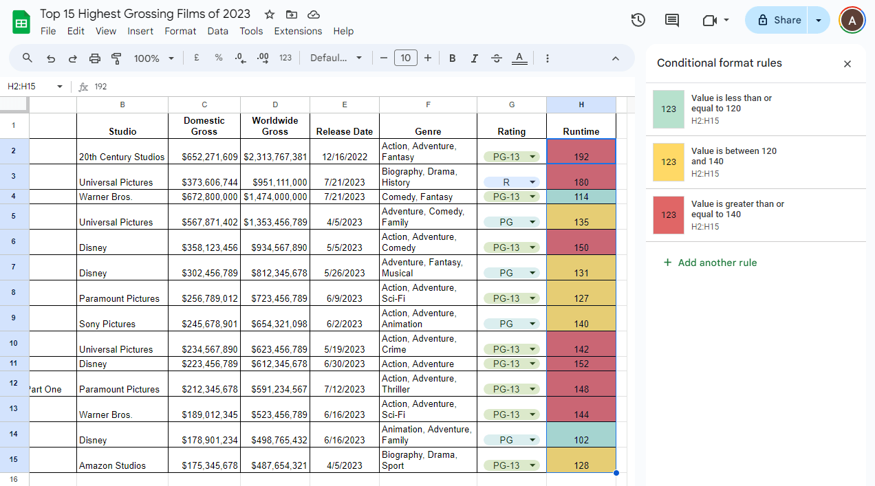 Novas regras de formatação no Planilhas Google