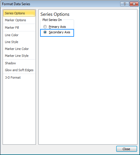 Opzione asse secondario in Excel