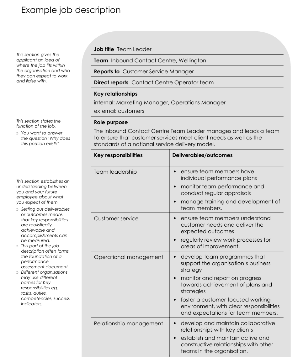 Descrizione del lavoro semplice