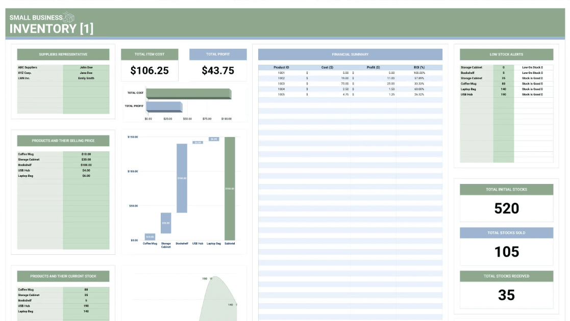 Small Business Inventory Template Google Sheets by Template.NET