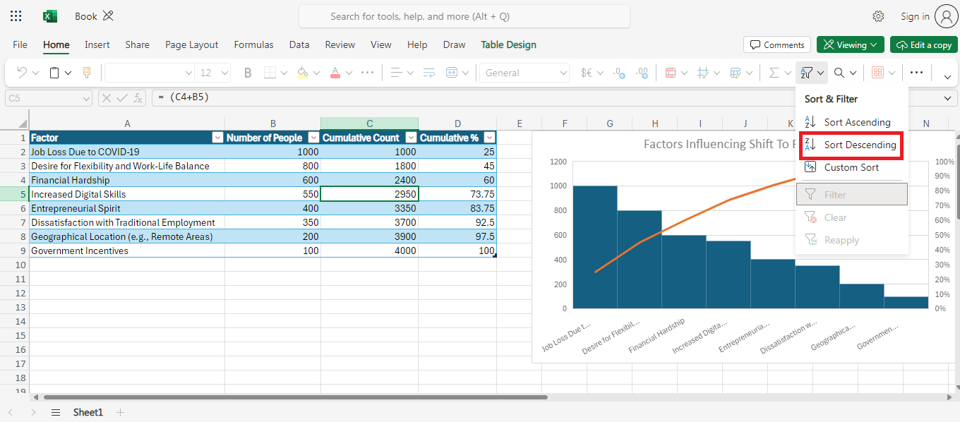 Sort Descending option 