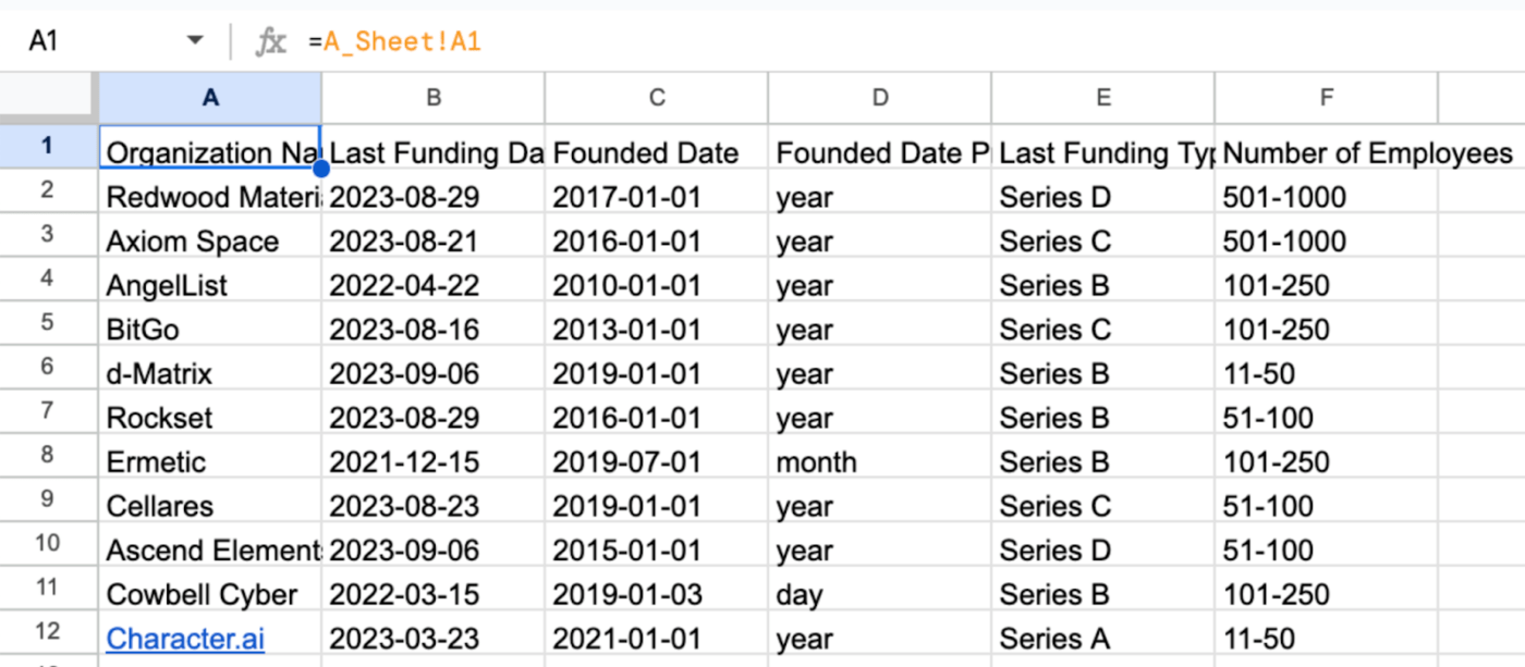 Langkah 2 untuk menggunakan fungsi 'Referensi Sel' di Google Spreadsheet