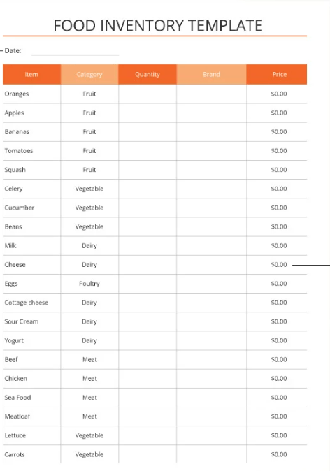 Food Inventory Template Google Sheets by Template.NET