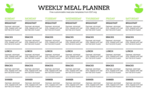 10 Free Meal Planning Templates to Save Time