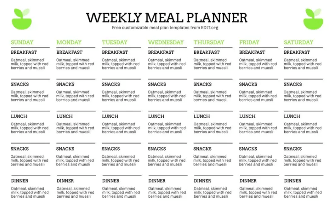 Weekly Meal Plan Template by Edit.org