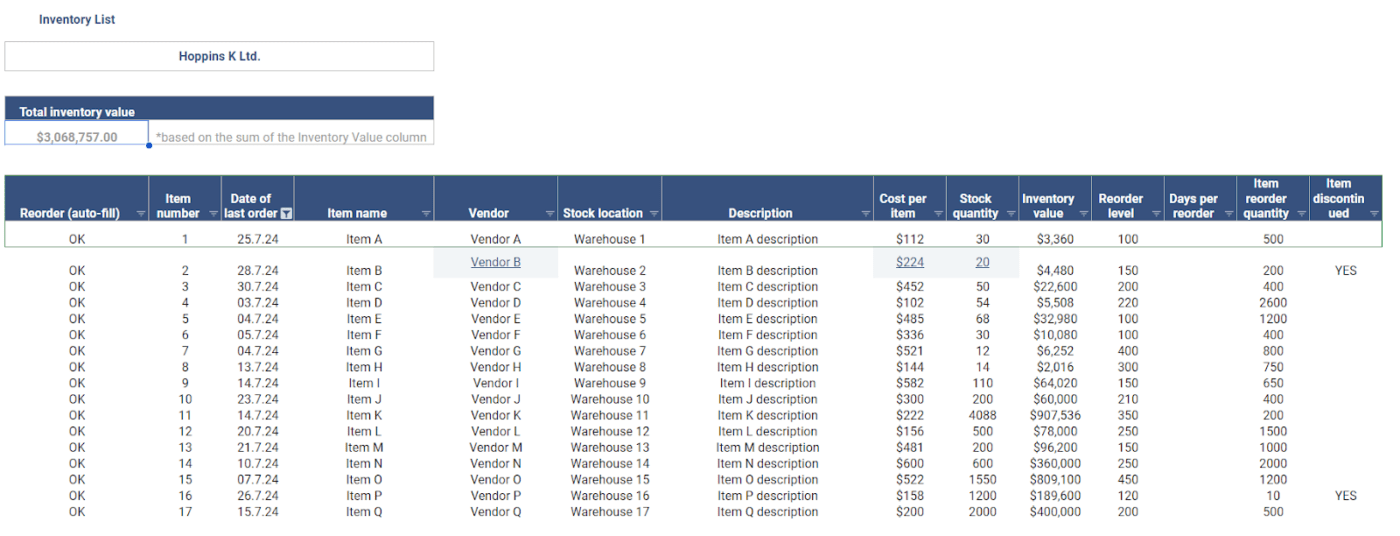 Inventory Template Google Sheets by Wise