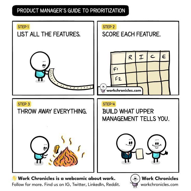 Project prioritization meme