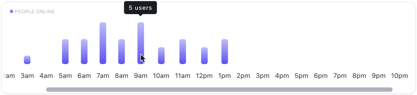 Pulse ClickApp