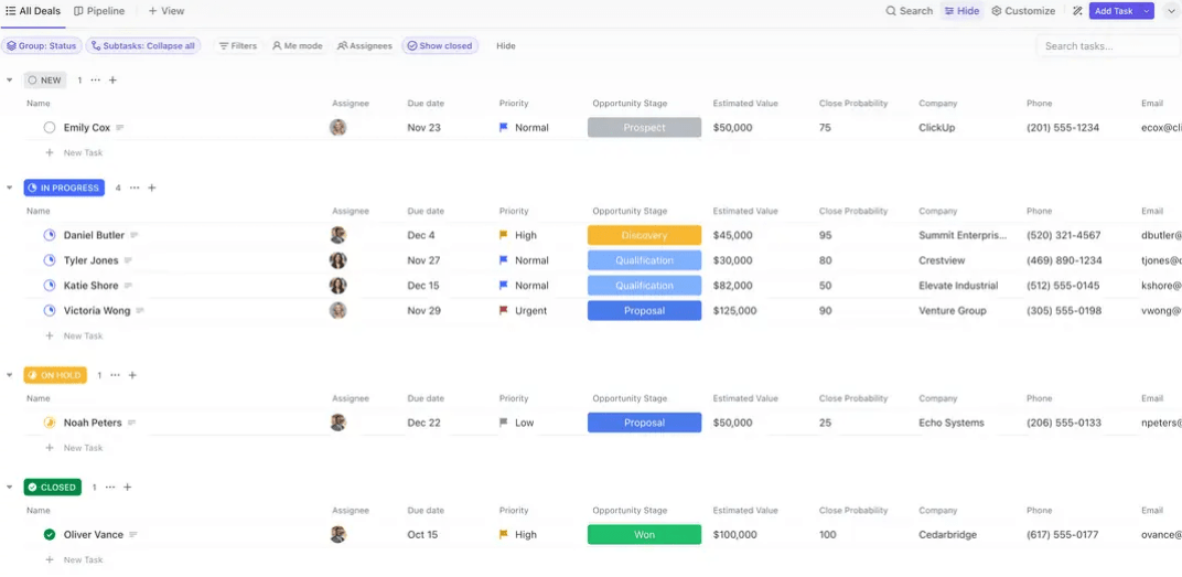 Modelo de CRM simples do ClickUp