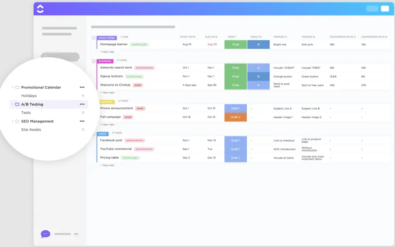 Realice un seguimiento de los calendarios de sus campañas, las variaciones de las pruebas y las tasas de conversión con la plantilla de pruebas A/B de ClickUp