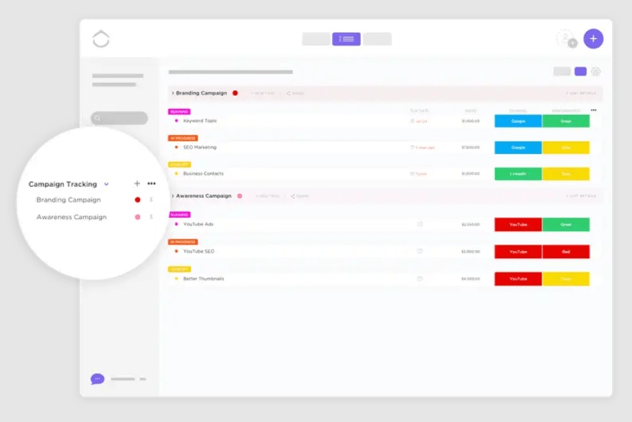 Suivez tout, des clics aux discussions, avec le modèle de suivi de campagne et d'analyse de ClickUp