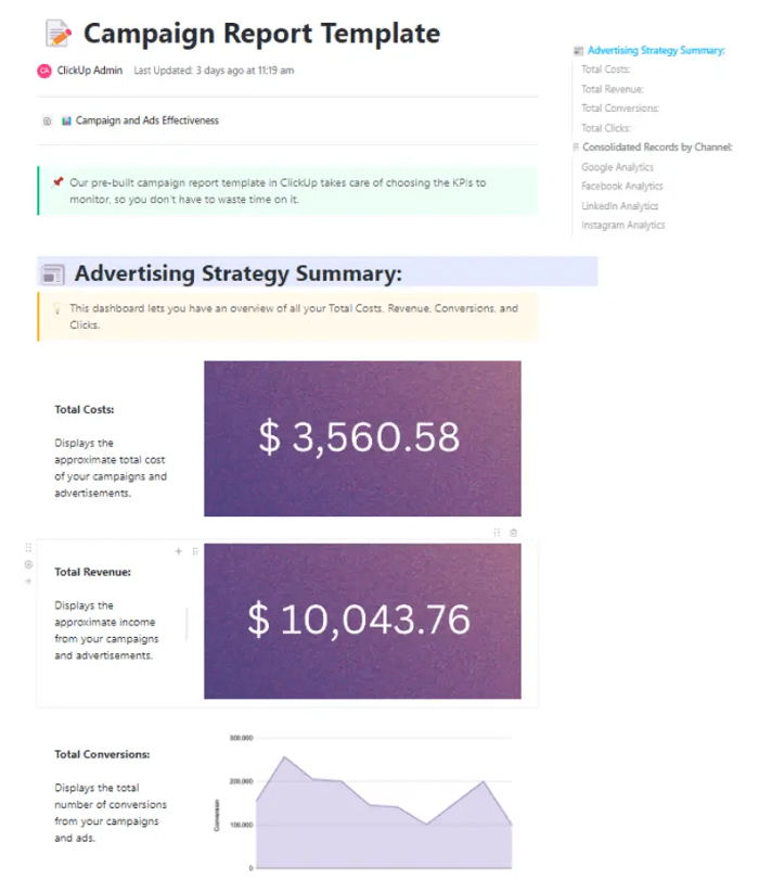 Ditch the data deluge, dive into insights with ClickUp's Campaign Report Template