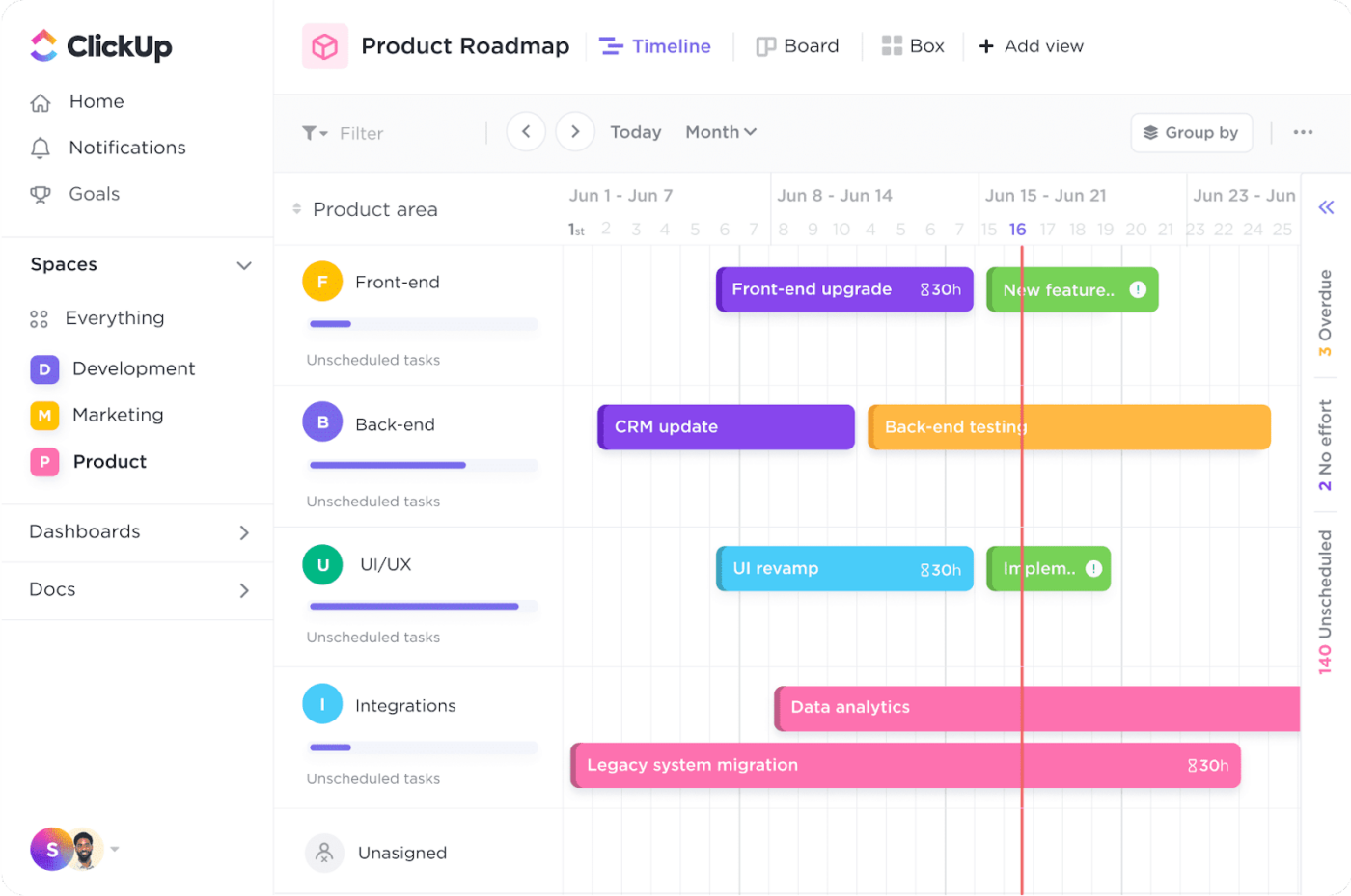 Grafici di Gantt di ClickUp