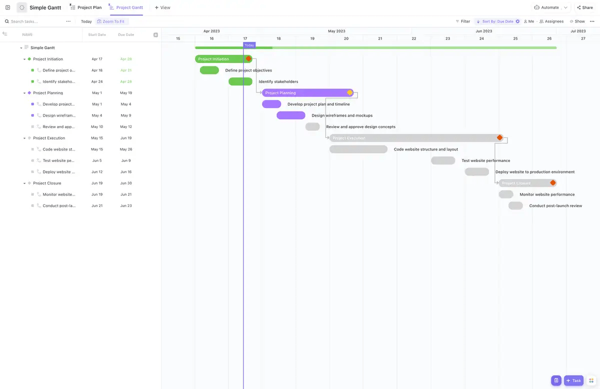 ClickUp Simple Gantt Templateでガントチャート作成を簡素化します。