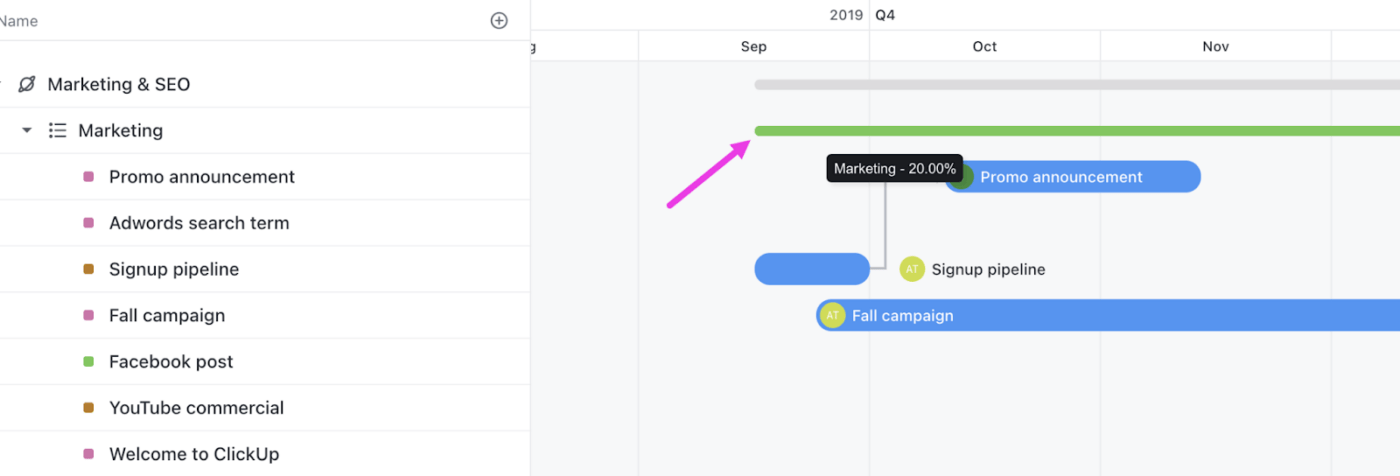 ClickUp's Gantt-Diagramm-Ansicht