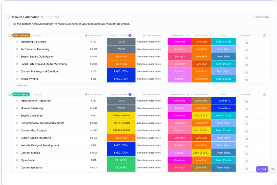 Verfolgen Sie die Ressourcen und Arbeitskräfte Ihres Unternehmens mit der ClickUp Vorlage für die Ressourcenzuweisung