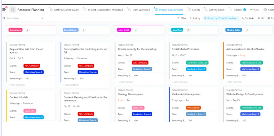 Zuweisung und Visualisierung von Ressourcen mit der ClickUp Vorlage für die Ressourcenplanung