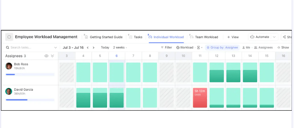 Efektywnie zarządzaj obciążeniem pracą zespołu dzięki szablonowi ClickUp Employee Workload Template