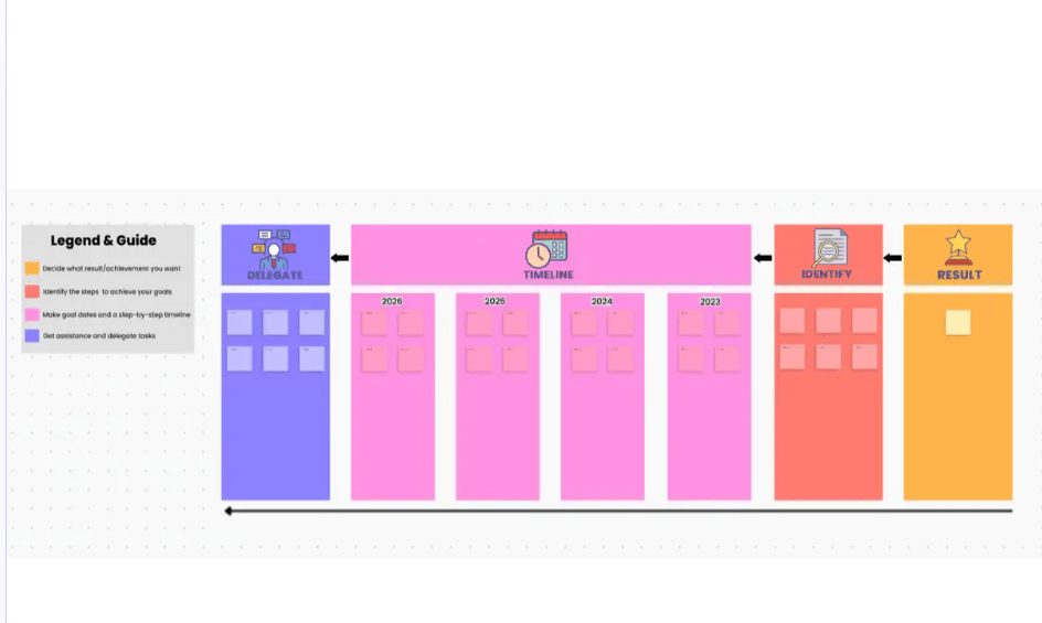 Plan and visualize task timelines with ClickUp’s Backward Resource Managing Template