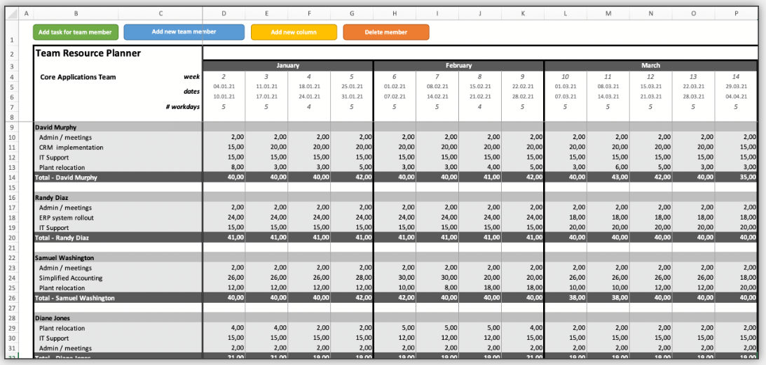 Excel Resource Planning Template