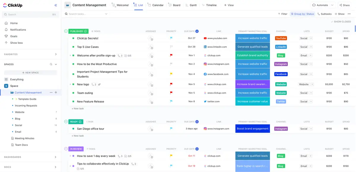 ClickUp's Content Management Template is designed to help you organize and manage content creation projects. 