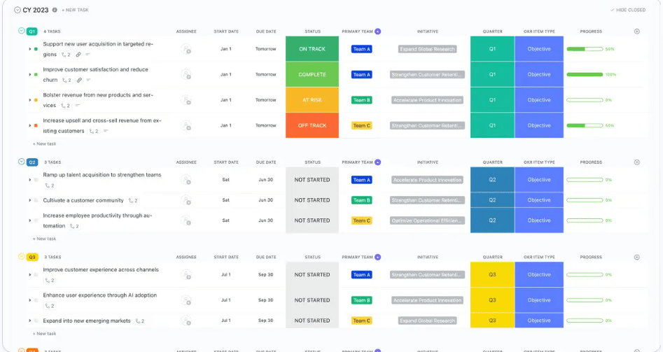 ClickUp OKR 폴더 템플릿으로 작업, 마감일, 의존성 및 리소스를 맞춤형으로 관리하세요