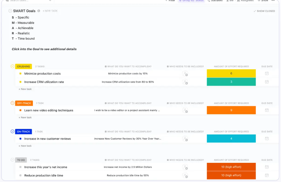 Templat SMART Goals dari ClickUp dirancang untuk membantu Anda membuat dan melacak tujuan untuk diri sendiri atau tim Anda.  