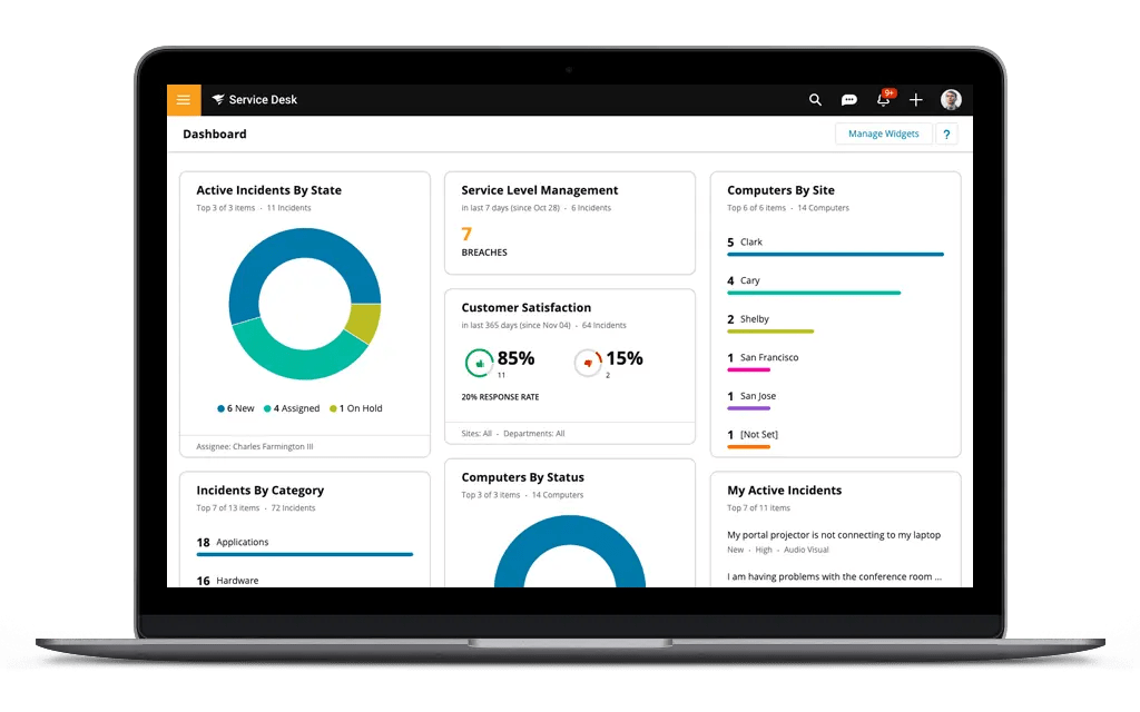 Software voor beheer van serviceverzoeken van SolarWinds