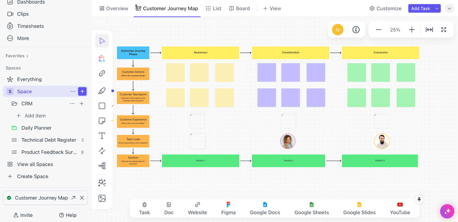 Visualize how customers interact with your brand at different touch points with the ClickUp Customer Journey Map Template