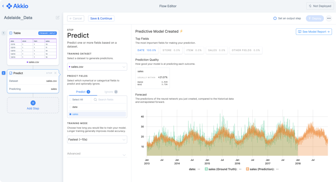 Akkio (Best for predicting future outcomes)