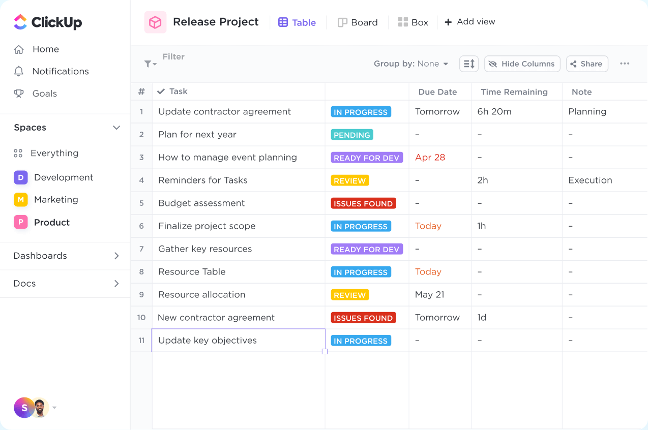 ClickUpの15以上のビュー