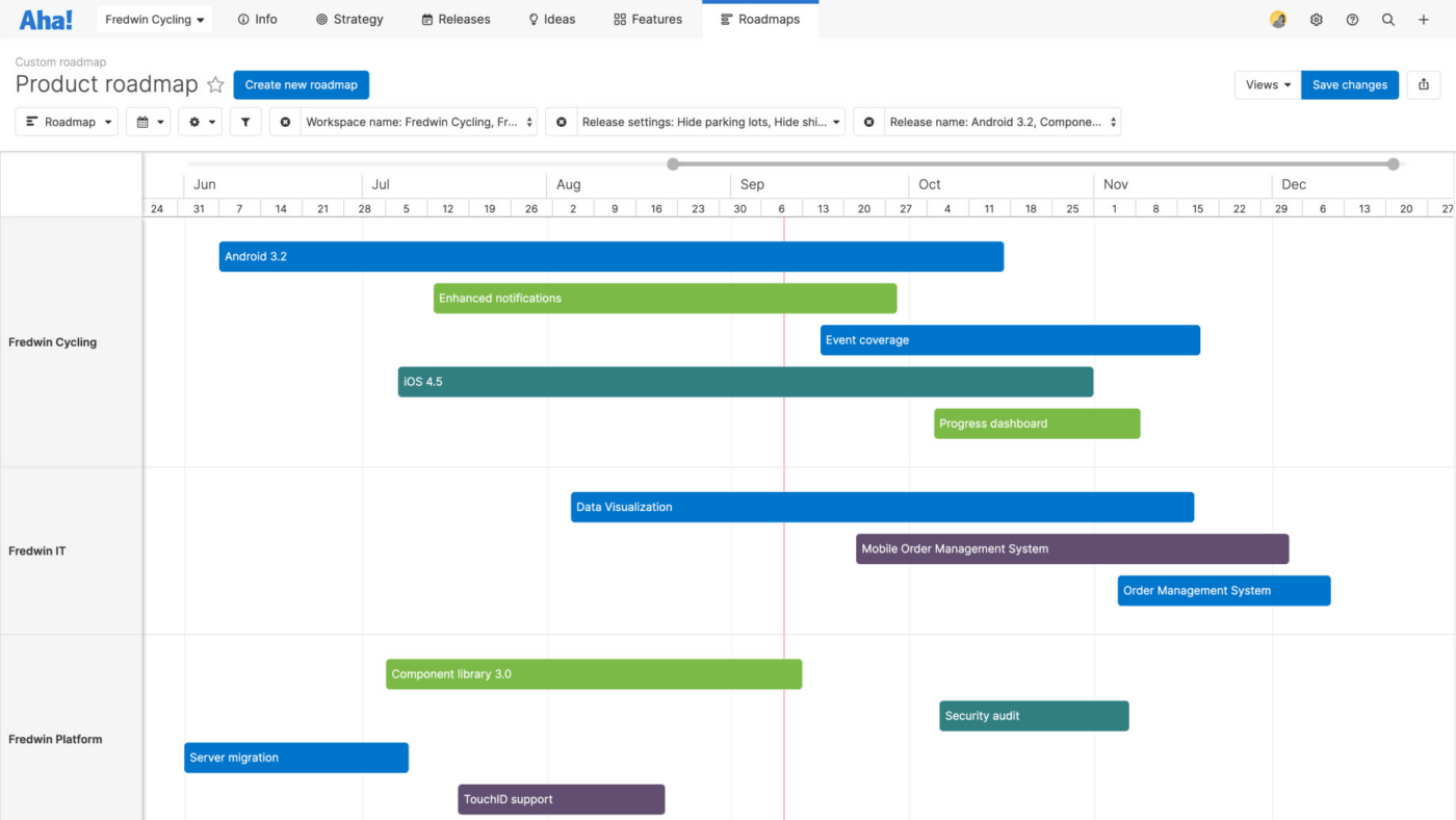 Aha product roadmap Strumenti di gestione del portfolio prodotti