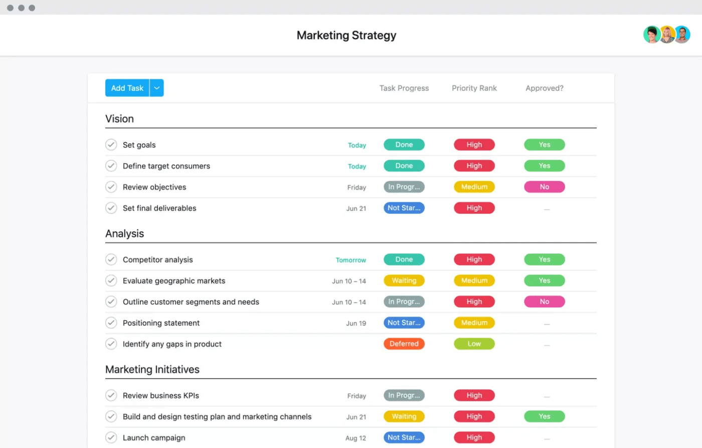 Modello di strategia di marketing di Asana