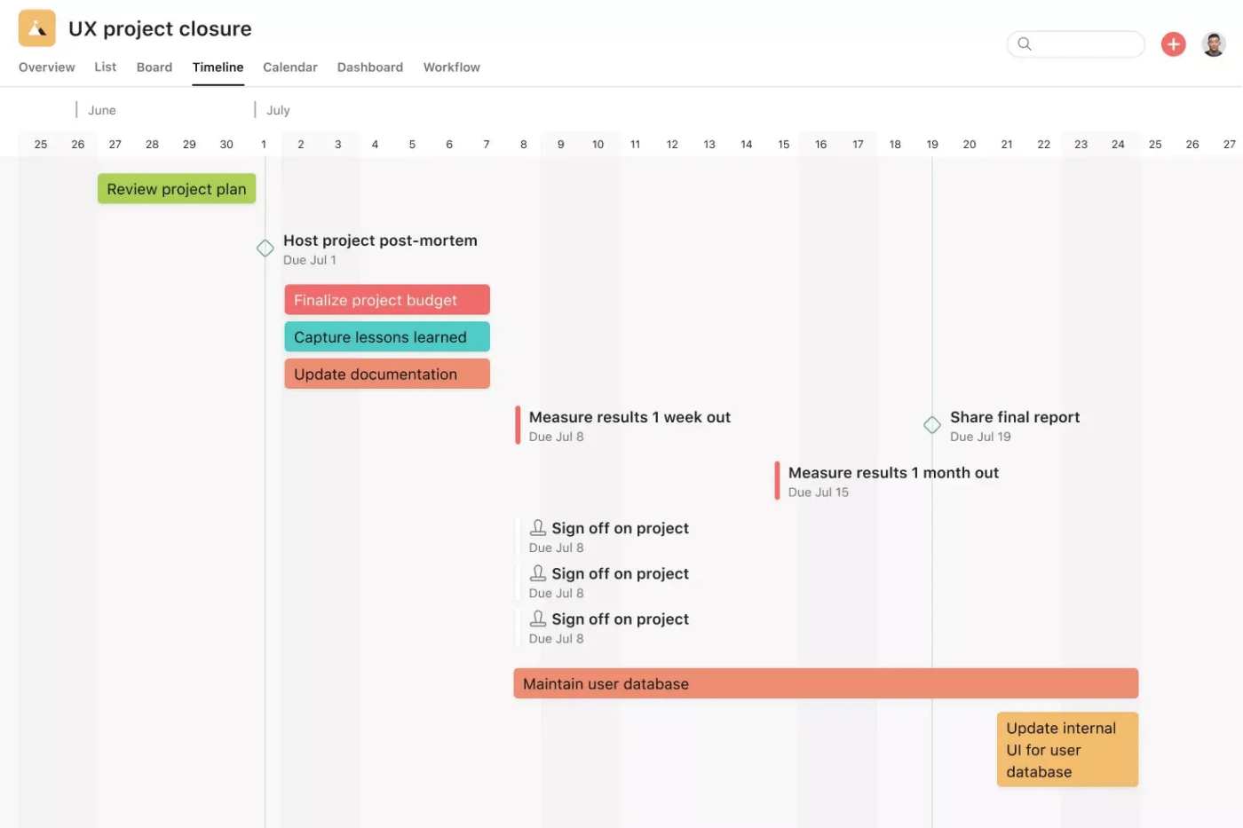 Modello di chiusura del progetto Asana