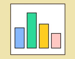 Histograms vs. Bar Charts Difference: What to Use & When
