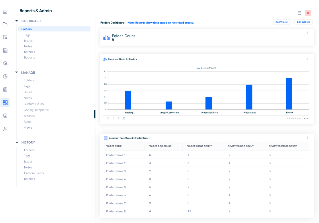 eDiscovery Tools from Casepoint (Dashboard)