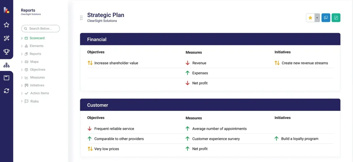 Oprogramowanie do zrównoważonej karty wyników ClearPoint Strategy