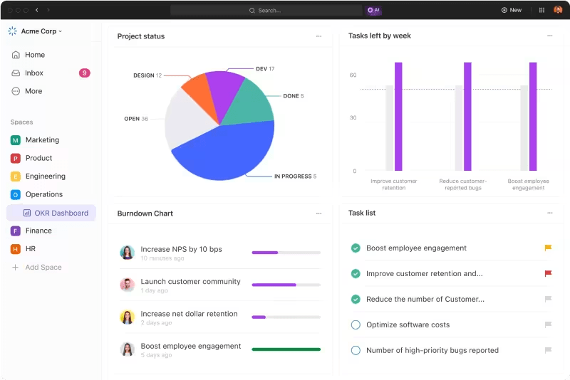 Ottenete in tempo reale lo stato di avanzamento e gli approfondimenti con ClickUp, una soluzione all-in-one per l'IT e il PMO