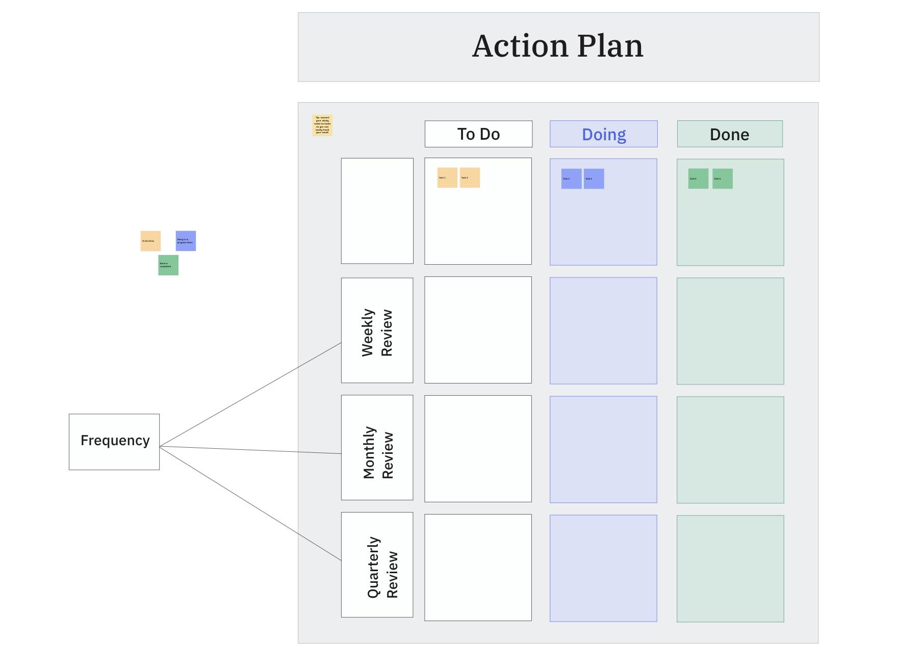 ClickUp Action Plan Template