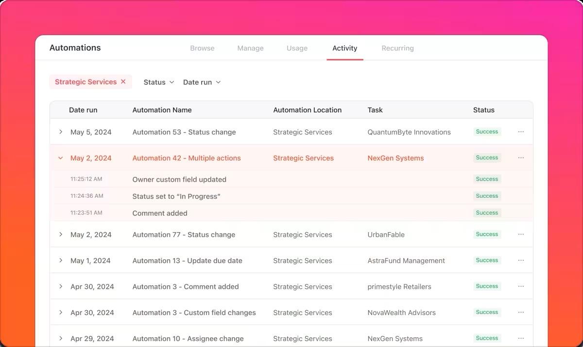 Mit ClickUp Automatisierungen können Sie jede Aktion mit Audit-Protokollen nachverfolgen, Probleme in Kampagnen schnell erkennen und datengesteuerte Änderungen für bessere Ergebnisse vornehmen