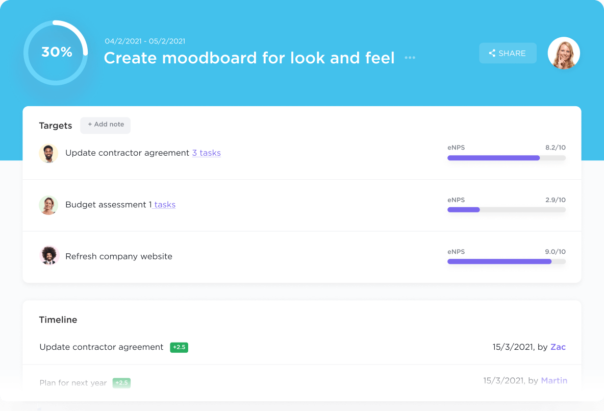 ClickUp Goalsによる採用目標の設定とモニタリング