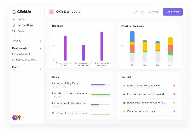 Dalla garanzia dell'allineamento strategico alla visualizzazione di roadmap e attività, guidate le prestazioni del portfolio con il software di project management ClickUp