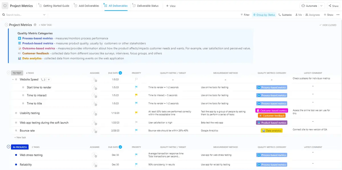 ClickUp Project Metrics Template