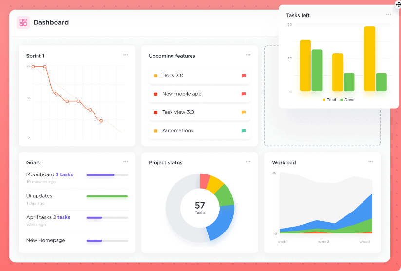 Tangkapan layar dari ClickUp Goals, yang menunjukkan berbagai layar tentang goal dengan bilah kemajuan, tanggal jatuh tempo, dan anggota tim yang ditugaskan