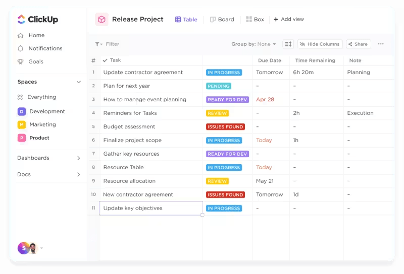 ClickUpテーブルビューを使用して、ITインベントリの管理、タスク依存関係の作成、基本的な手作業の自動化など、スプレッドシートのような体験をお楽しみください。