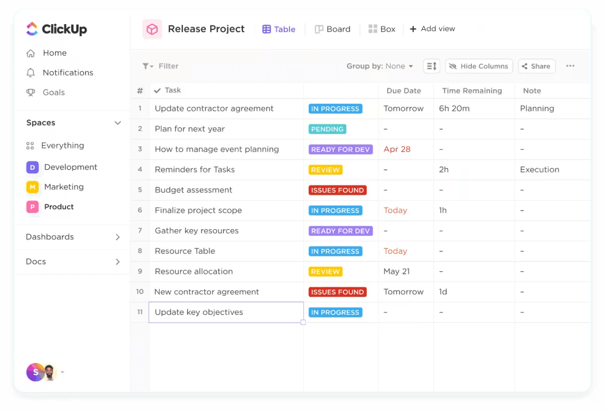 Gebruik ClickUp Table View om uw gegevens bij te houden en te visualiseren in een spreadsheet-achtig format