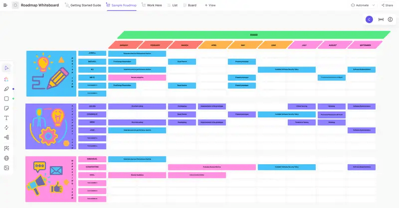 Pianificate e seguite lo stato di avanzamento della vostra roadmap di sviluppo prodotto utilizzando il modello di lavagna online per la roadmap di sviluppo prodotto di ClickUp