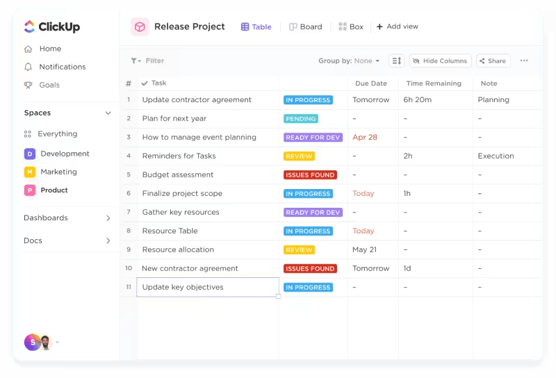 Visualize detalhes de tarefas em uma interface semelhante a uma planilha com o Table View do ClickUp