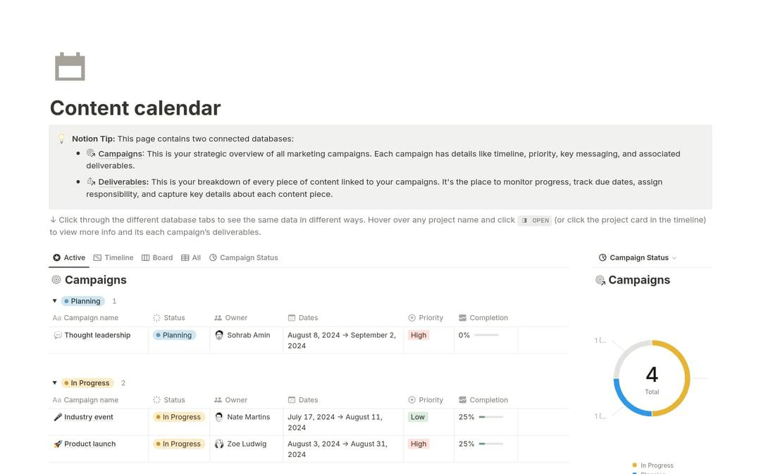 Modello di calendario dei contenuti di Notion